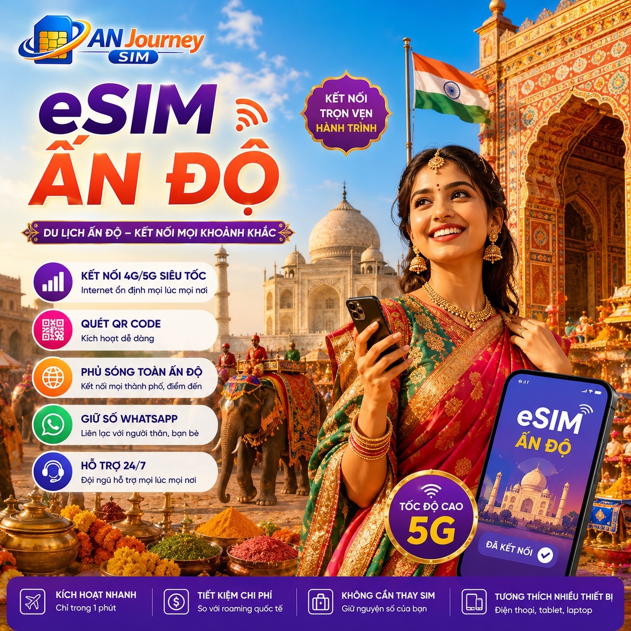 eSIM du lịch Ấn Độ